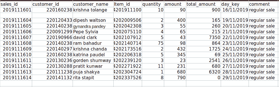 openpyxl-excel