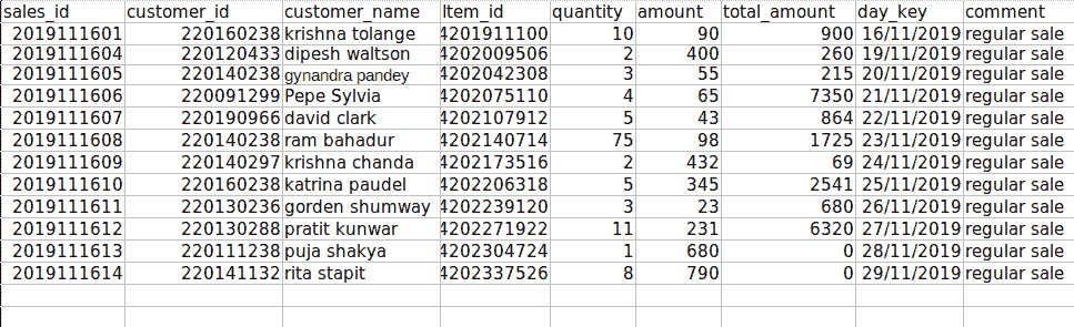 openpyxl-excel